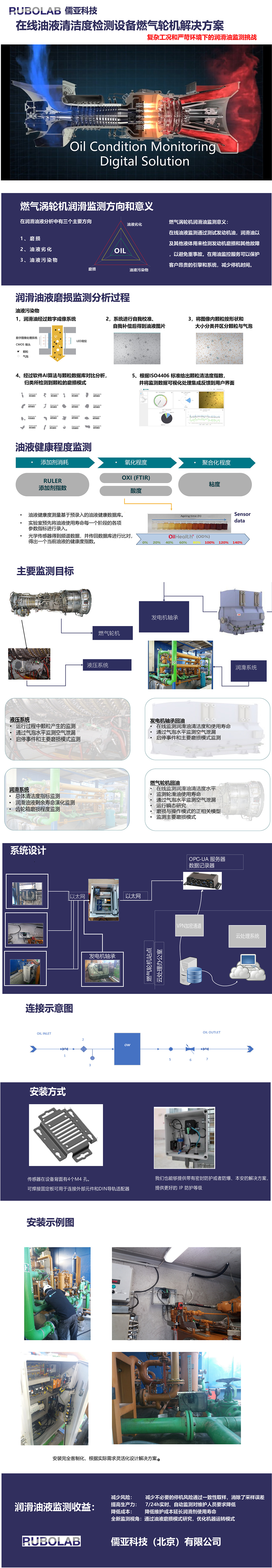 燃气轮机解决方案(图1)