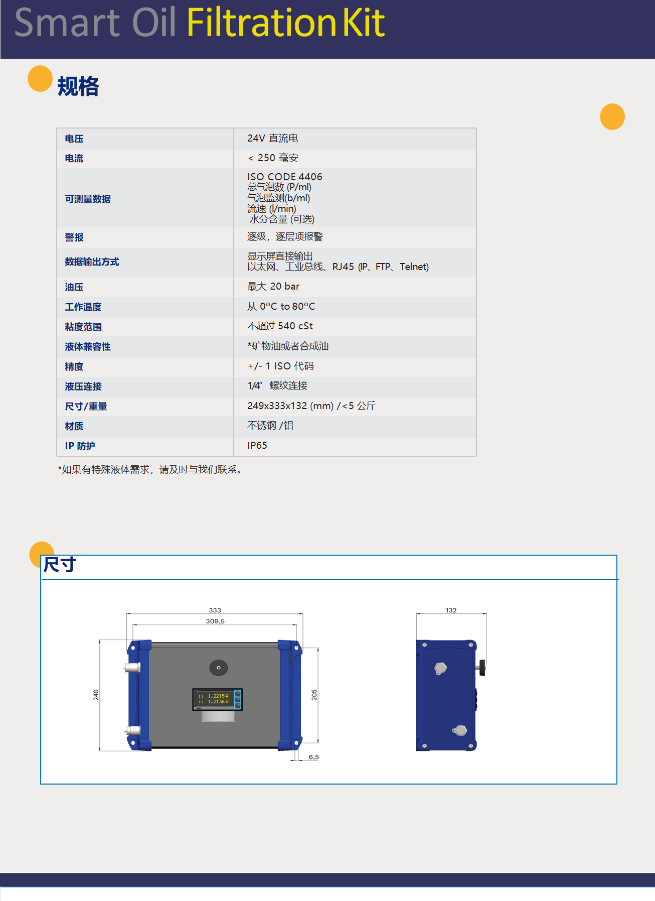 智能过滤监测工具(图1)